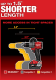 Milwaukee M18™ FUEL 1/2" Hammer Drill (Available as Bare Tool or Kit)
