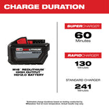 Milwaukee M18 REDLITHIUM™ HIGH OUTPUT™ HD12.0 Battery Pack