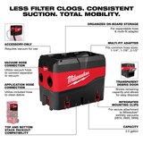 Milwaukee PACKOUT™ Compact Debris Separator - 49-90-2200